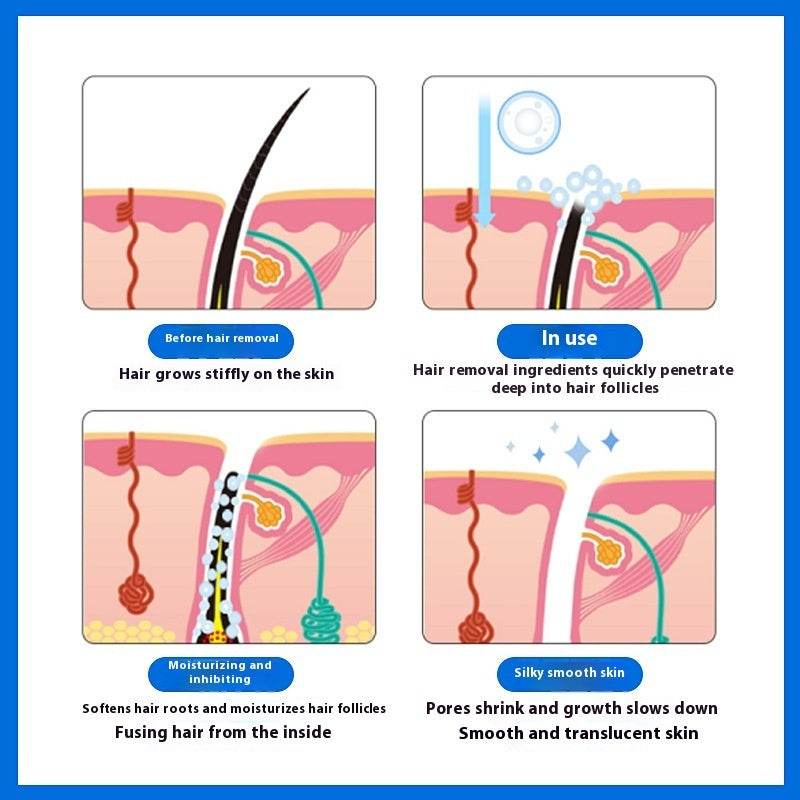 Beauty Of Goddess Mild Hair Removal Quick Hair Removal Cream