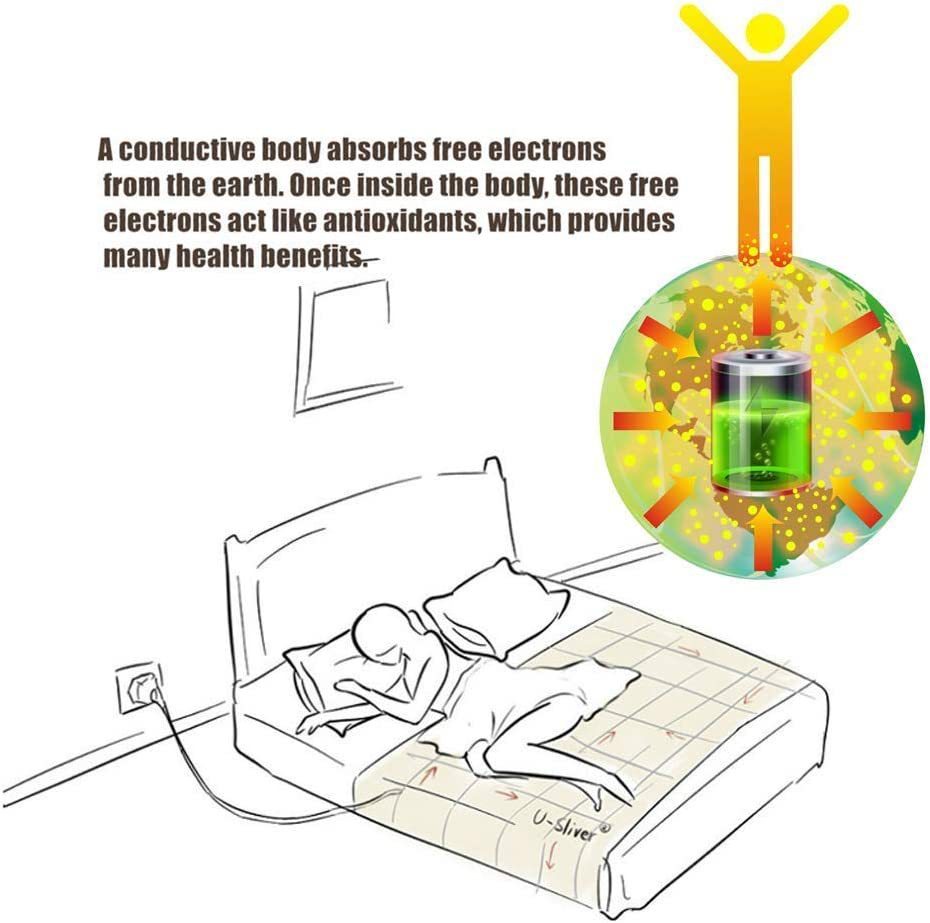 Household Grounding Anti-static Bed Sheet